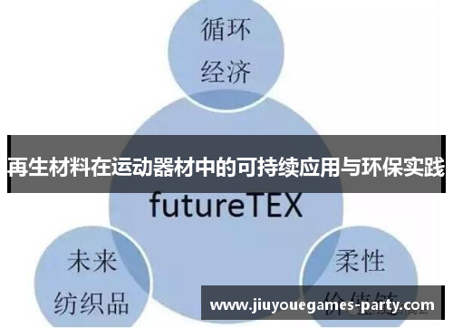 再生材料在运动器材中的可持续应用与环保实践