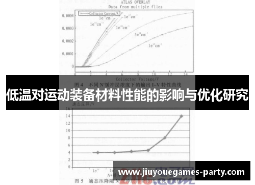 低温对运动装备材料性能的影响与优化研究