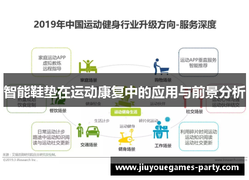 智能鞋垫在运动康复中的应用与前景分析